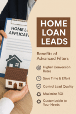 Home Loan Leads